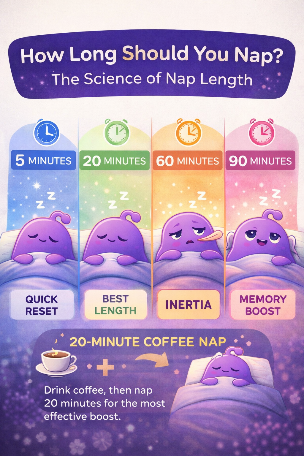 How Long Should You Nap? The Science of Nap Length